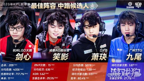 我可以帮你