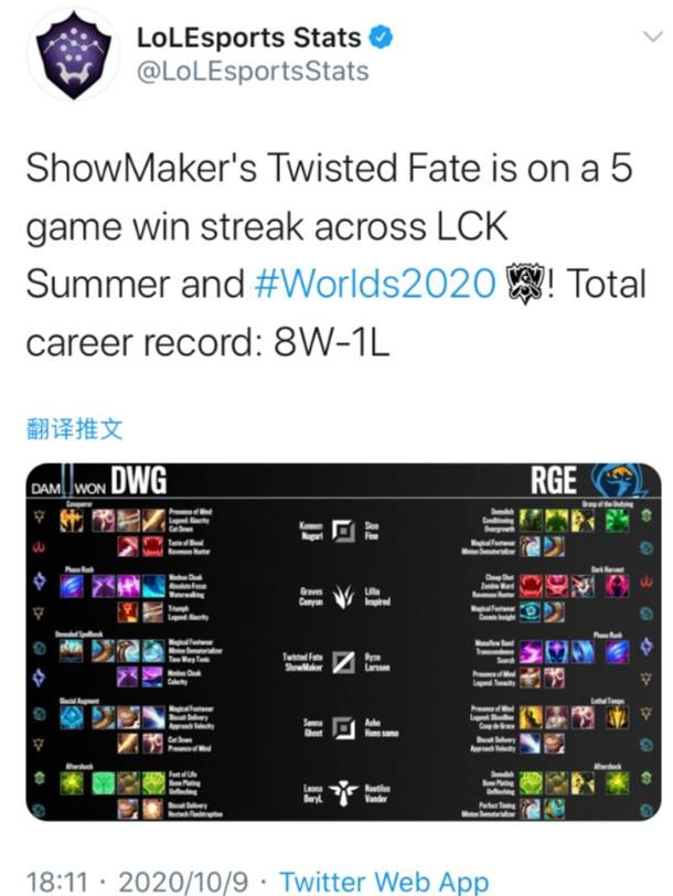 比赛的走势